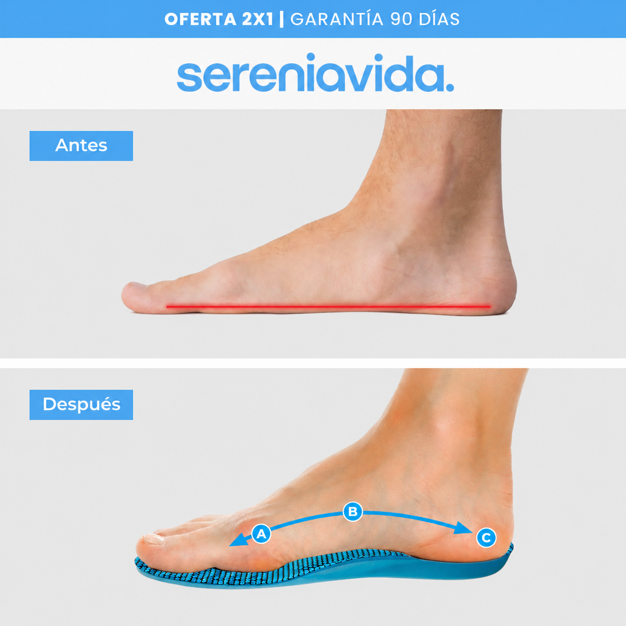 Plantillas de Masaje ComfyFeet™