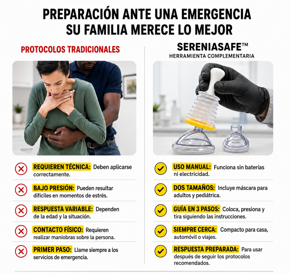 SereniaSafe™ | Kit Manual de Succión